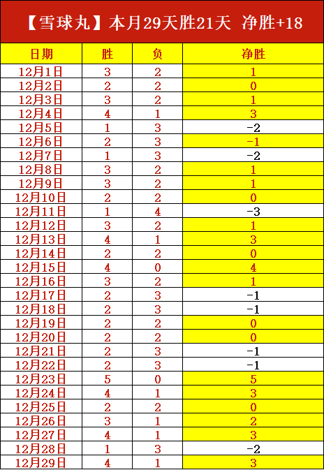 熱刺敗北紐,卡素,臨時教練斯,乐竞体育官网,LEJIN,Sports,足球直播,篮球赛事,体育高清,NBA直播
