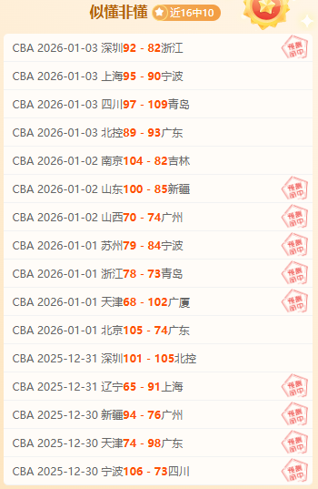 周继红曾对,全红婵前景,存疑,乐竞体育官网,LEJIN,Sports,足球直播,篮球赛事,体育高清,NBA直播