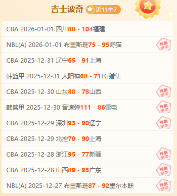 泰国亚细安,足球锦标赛,冠军梦碎,乐竞体育官网,LEJIN,Sports,足球直播,篮球赛事,体育高清,NBA直播