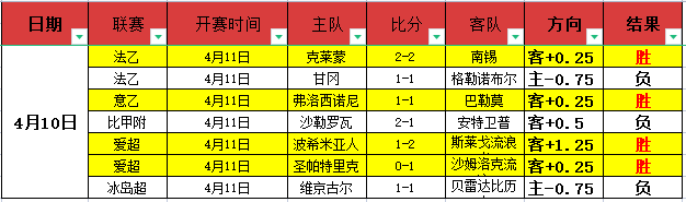 西南地区连,降雨雪,江淮江南频,乐竞体育官网,LEJIN,Sports,足球直播,篮球赛事,体育高清,NBA直播