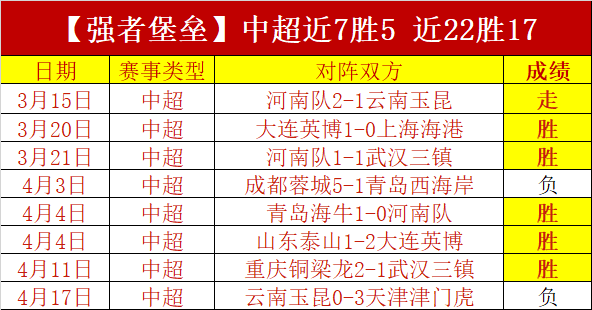 西南地区连,降雨雪,江淮江南频,乐竞体育官网,LEJIN,Sports,足球直播,篮球赛事,体育高清,NBA直播