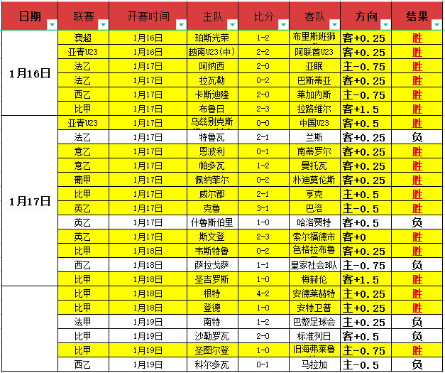 泰森豪掷,亿反欠银行,生活奢华却,乐竞体育官网,LEJIN,Sports,足球直播,篮球赛事,体育高清,NBA直播