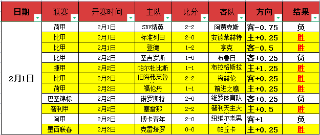 大乐透期号,专家推荐,快船对尼克,乐竞体育官网,LEJIN,Sports,足球直播,篮球赛事,体育高清,NBA直播