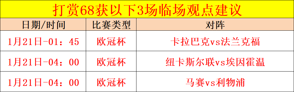南美杯雷科,莱塔,桑托斯专家,乐竞体育官网,LEJIN,Sports,足球直播,篮球赛事,体育高清,NBA直播