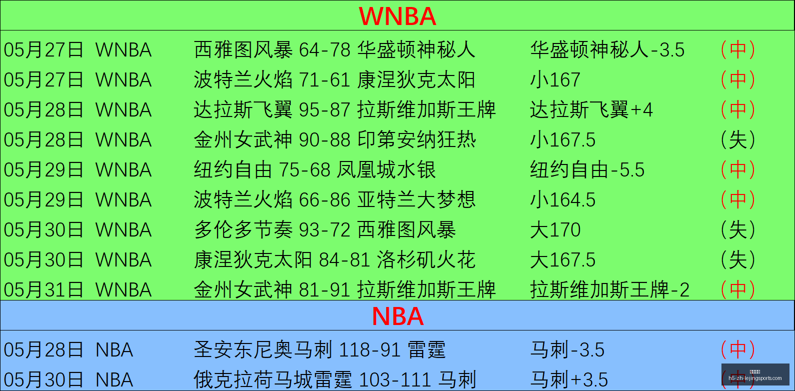 最终幻想,重生,萨菲罗斯新,乐竞体育官网,乐竞体育App,乐竞体育直播,乐竞体育平台,乐竞体育娱乐