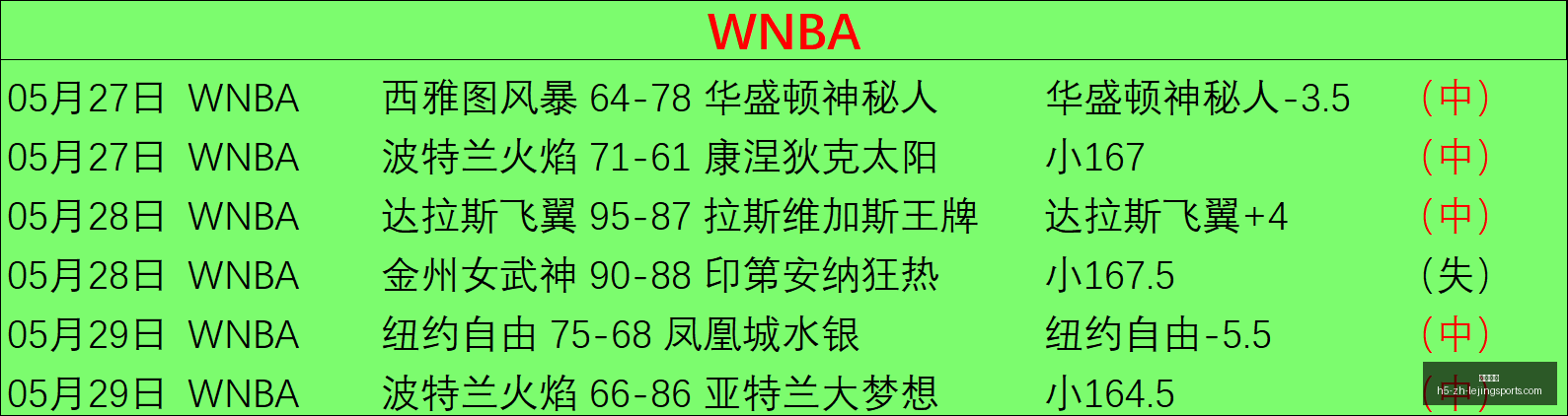 莱比锡新星,岁公开表白,一直是我的,乐竞体育官网,乐竞体育App,乐竞体育直播,乐竞体育平台,乐竞体育娱乐