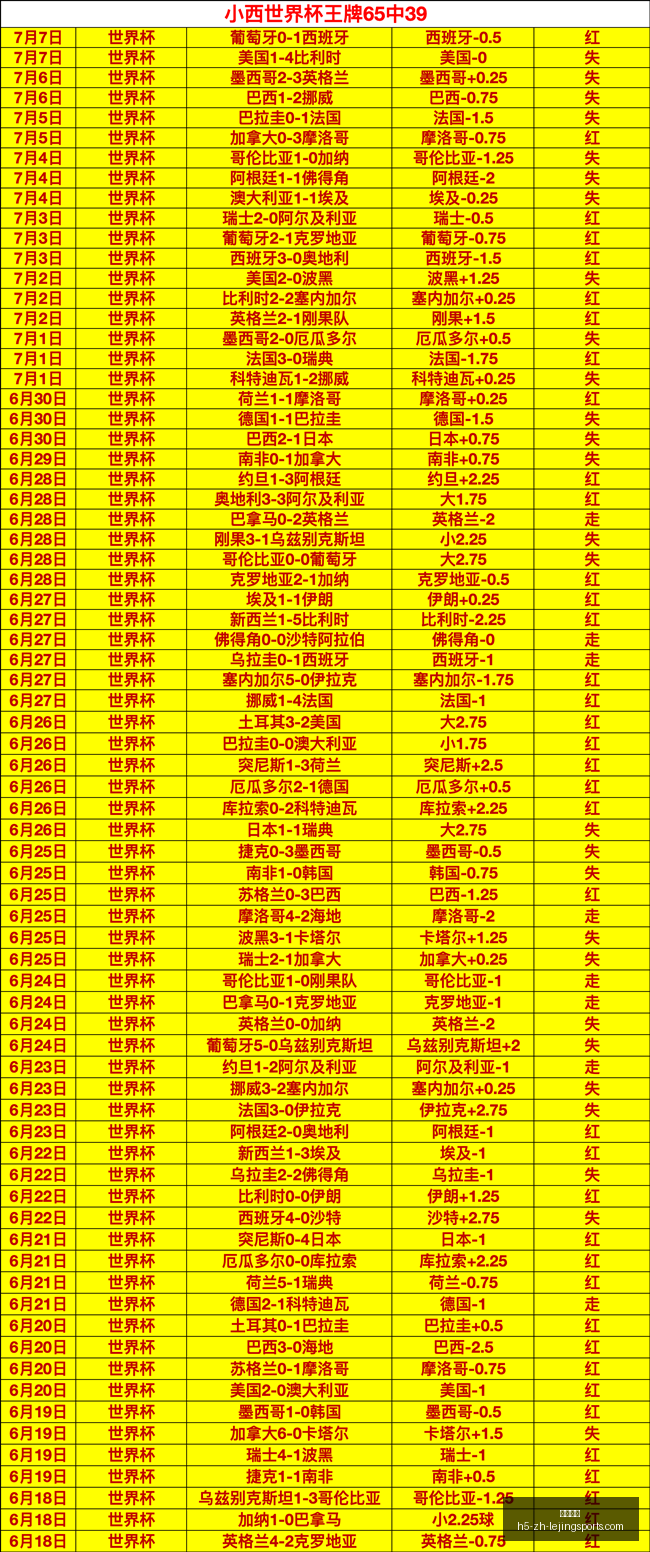 乐竞体育,乐竞体育官网,乐竞体育App,乐竞体育官网,乐竞体育App,乐竞体育直播,乐竞体育平台,乐竞体育娱乐