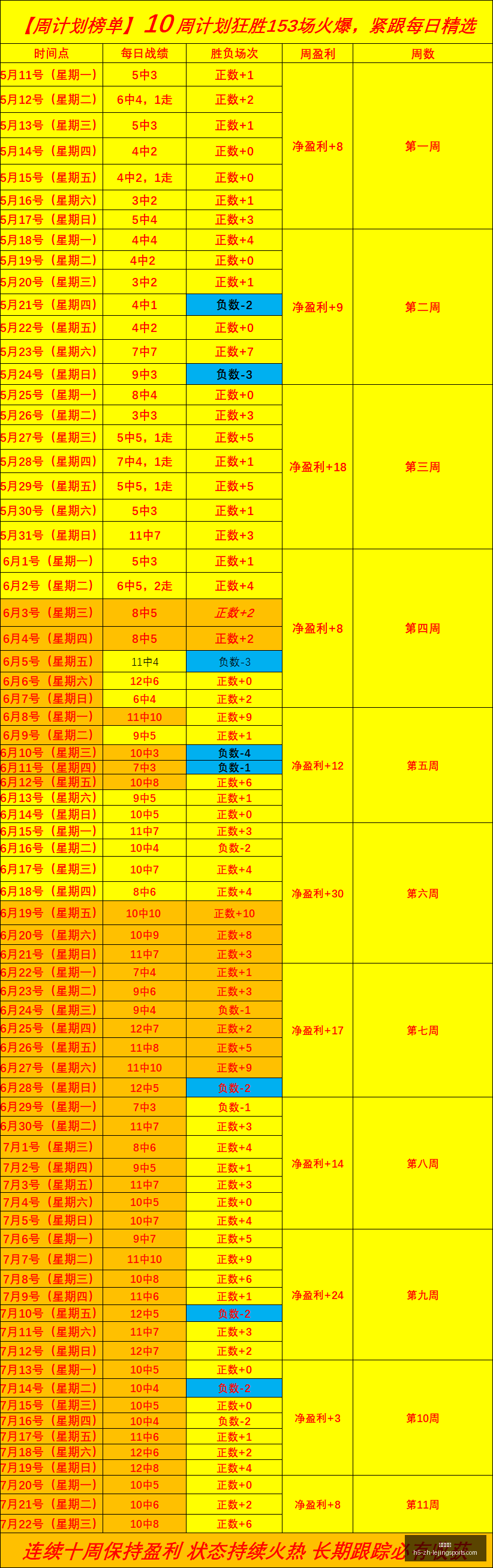 乐竞体育乐,竞体育官网,数据冲到,乐竞体育官网,乐竞体育App,乐竞体育直播,乐竞体育平台,乐竞体育娱乐