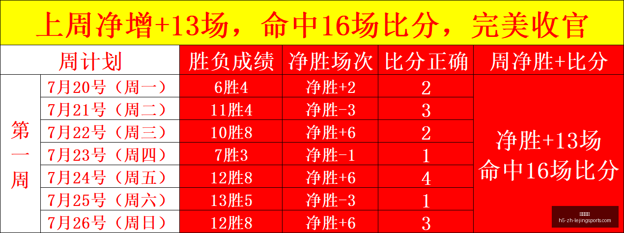 乐竞体育,乐竞体育官网,乐竞体育App,乐竞体育官网,乐竞体育App,乐竞体育直播,乐竞体育平台,乐竞体育娱乐
