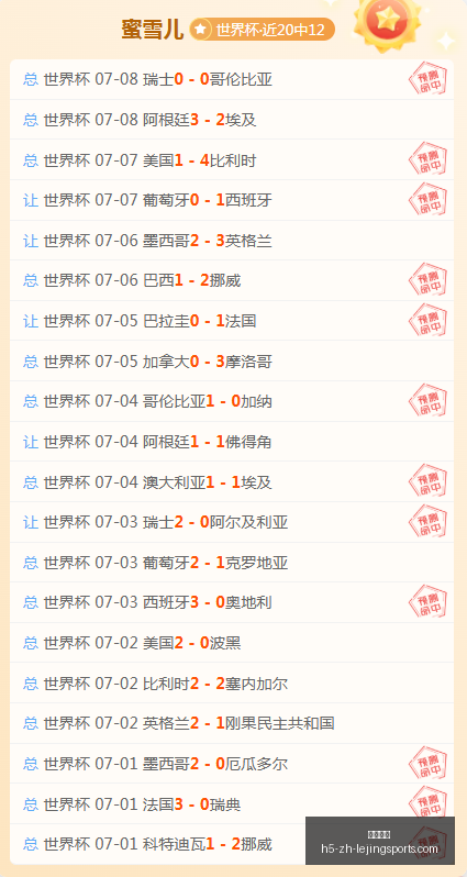 专家,双色球中奖,秘籍,乐竞体育官网,乐竞体育App,乐竞体育直播,乐竞体育平台,乐竞体育娱乐