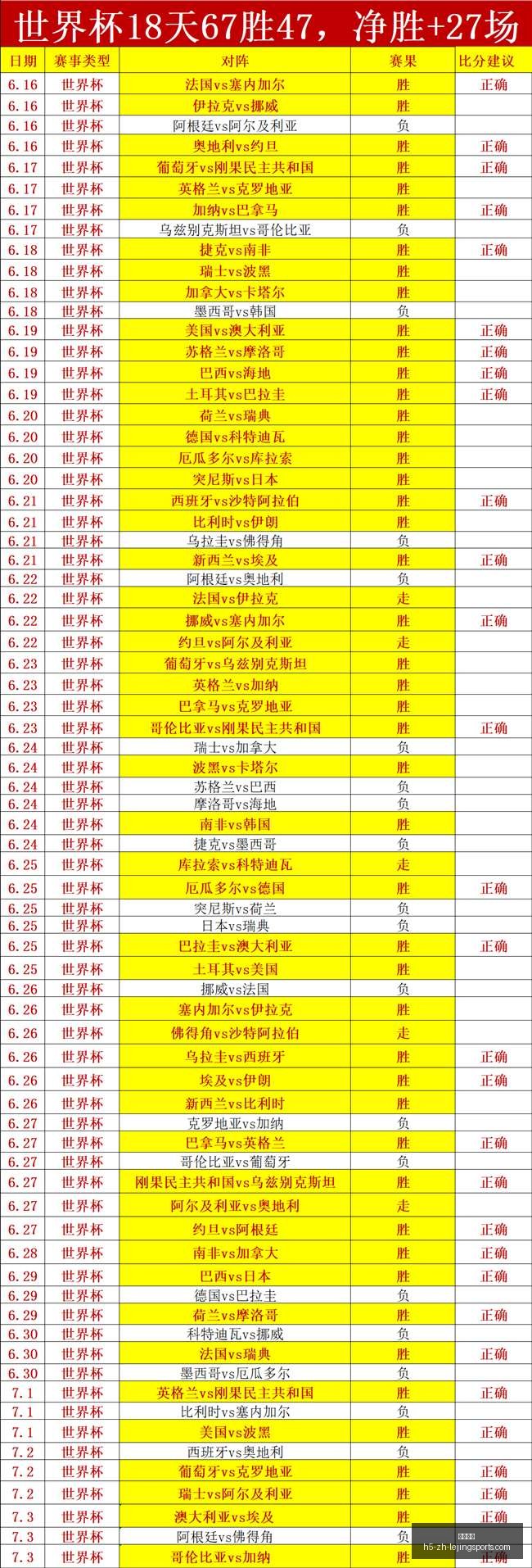 专家,双色球中奖,秘籍,乐竞体育官网,乐竞体育App,乐竞体育直播,乐竞体育平台,乐竞体育娱乐
