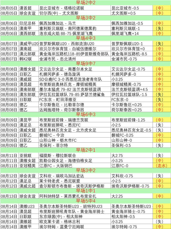 道指飙升超,戴尔股价创,新高,乐竞体育官网,乐竞体育App,乐竞体育直播,乐竞体育平台,乐竞体育娱乐