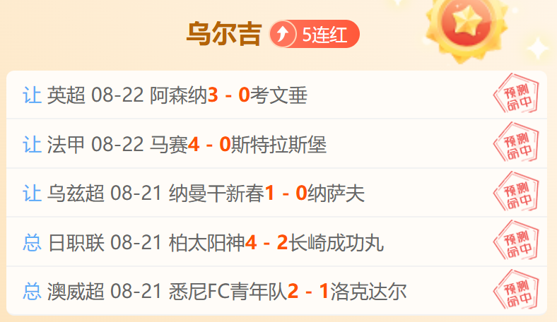 赛季比分预,命中率高达,的绝密攻略,乐竞体育官网,乐竞体育App,乐竞体育直播,乐竞体育平台,乐竞体育娱乐