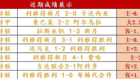 “卫冕豪夺11亿巨奖！门框三度失守，冠军队激战升班马，16战豪取15胜壮举！”