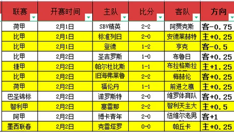 大乐透期号专家推荐：快船对尼克斯质合分析前区十码