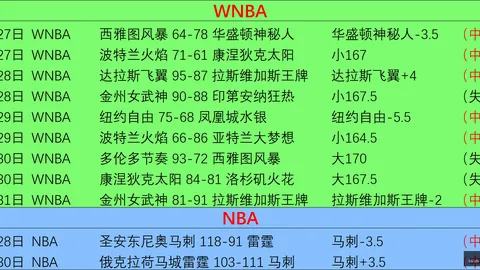 最终幻想7：重生：萨菲罗斯新声演绎者揭晓