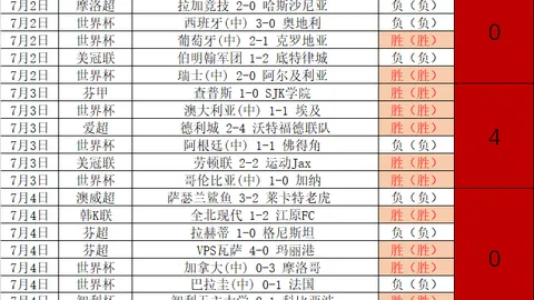 乐竞体育乐竞体育App数据冲到154251引发关注