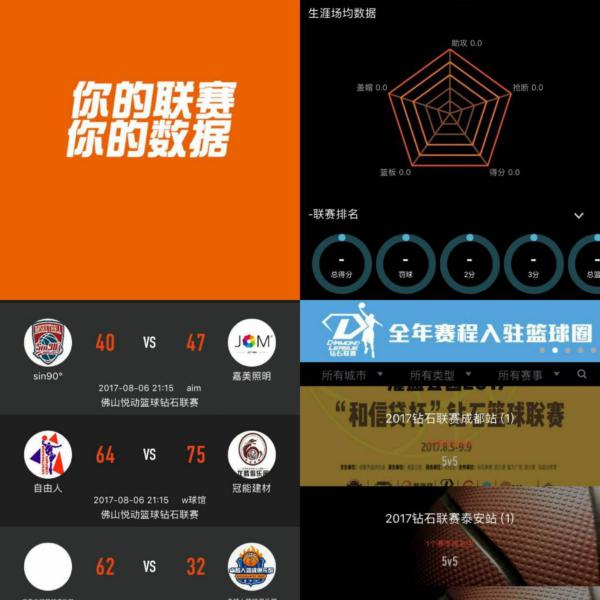 这篇文章将